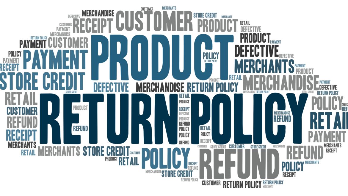 word cloud related to returns